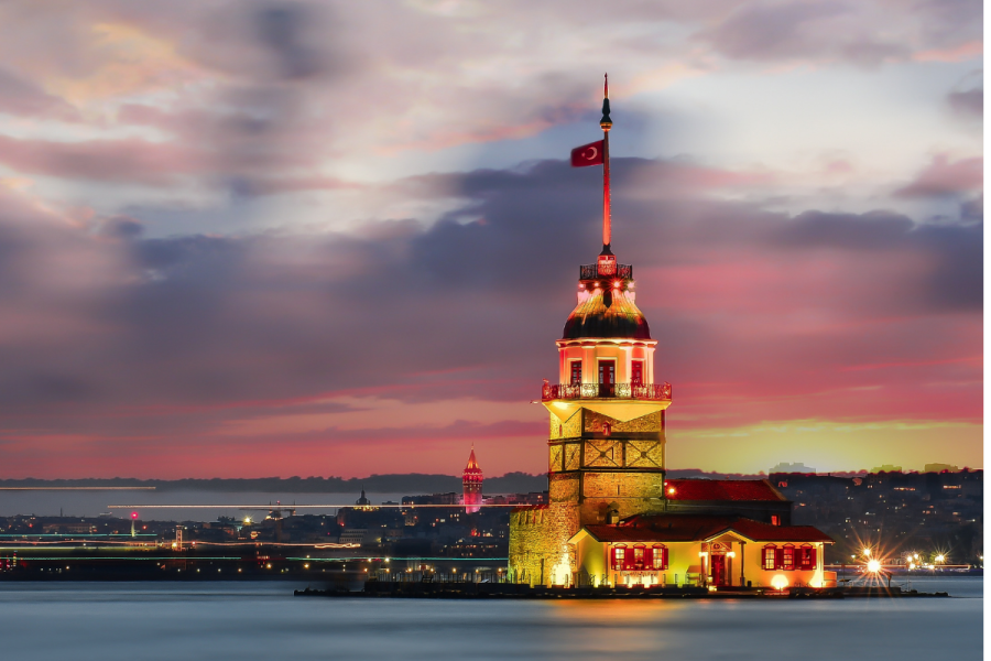 Istanbul Private City Tour (Hotel Pickup – Drop-off)
